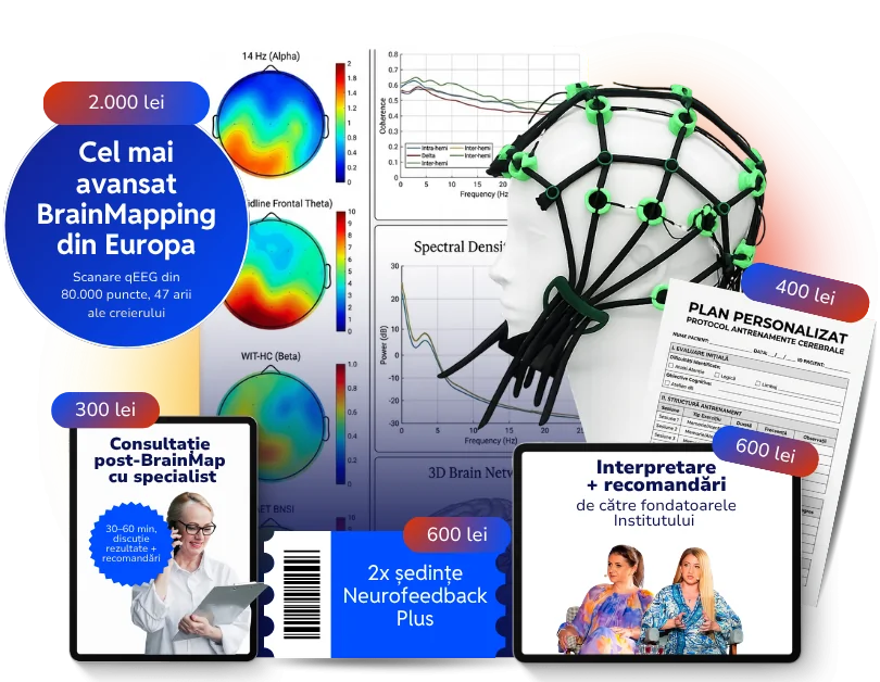 Protocolul BrainMap pentru Depresie